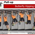 Butterfly Kipping Pull-up